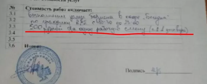 Кафе "Беседка" /ООО "Синяя Птица"