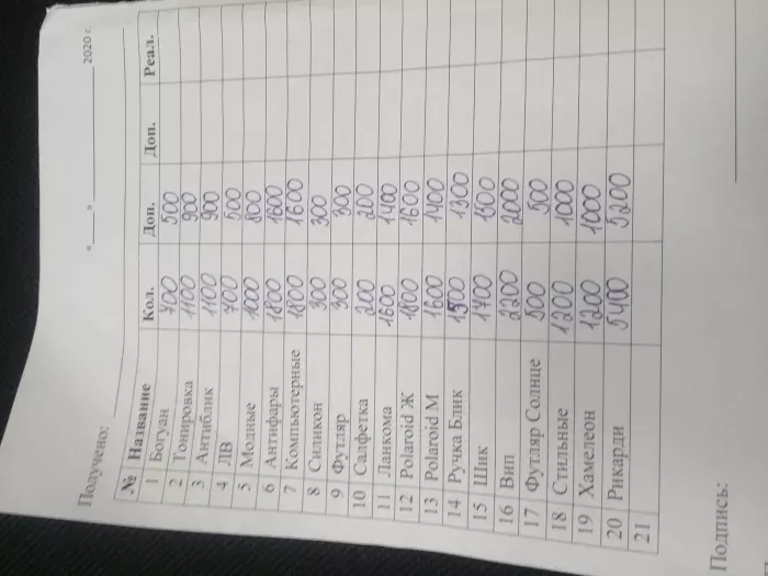 Компания ПрОпт
