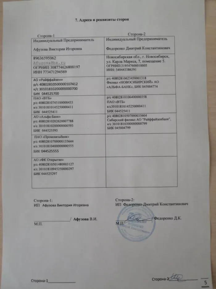ИП Федоренко Дмитрий Константинович
