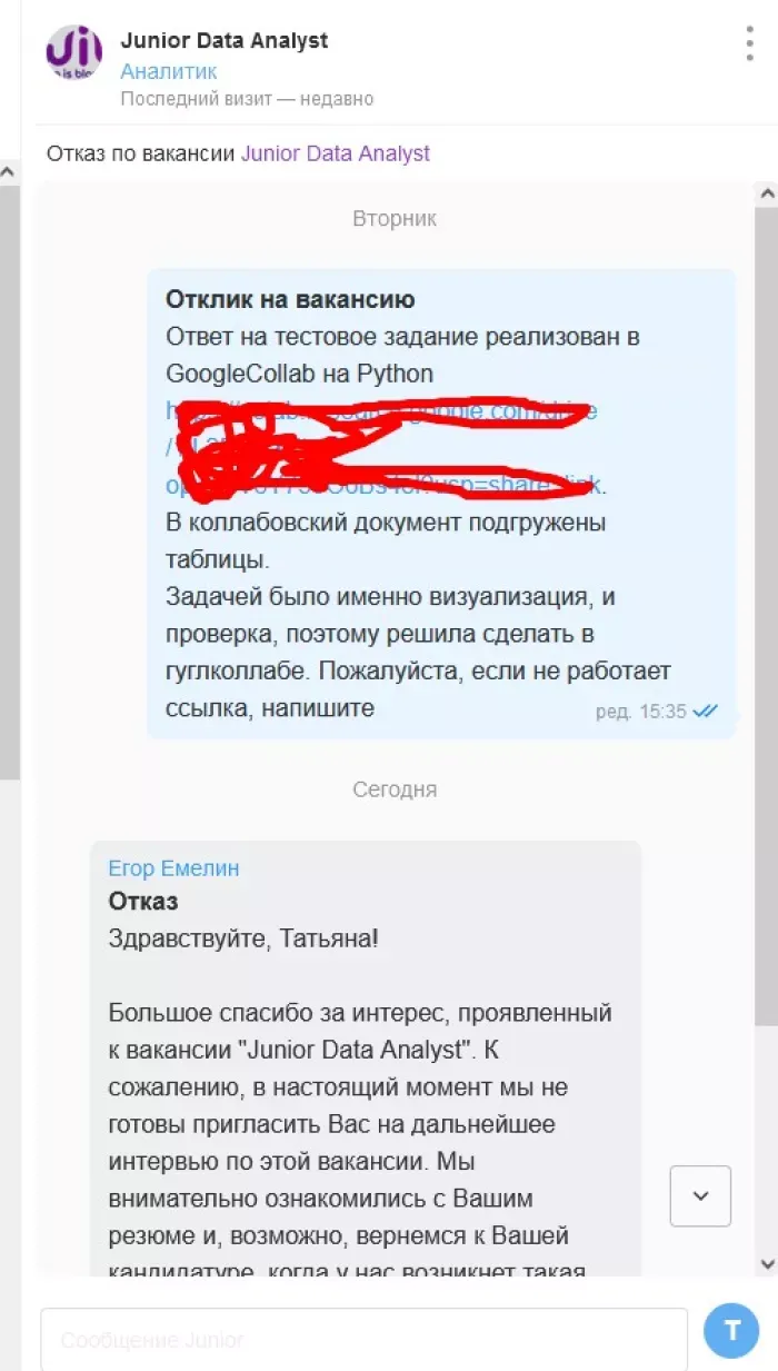 WhoIsBlogger (WIB)