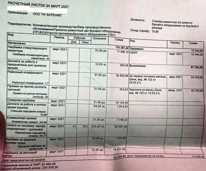 ООО "Нафтагаз-бурение"