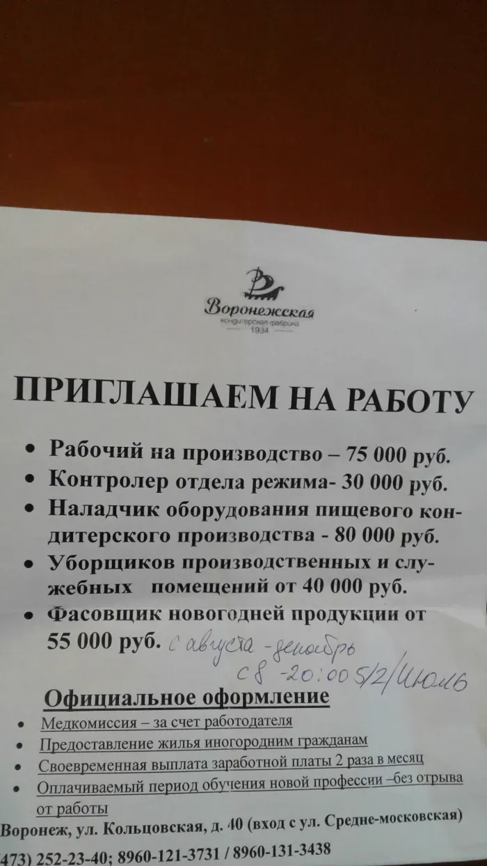 ОАО Воронежская кондитерская фабрика