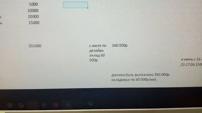 Главная буква