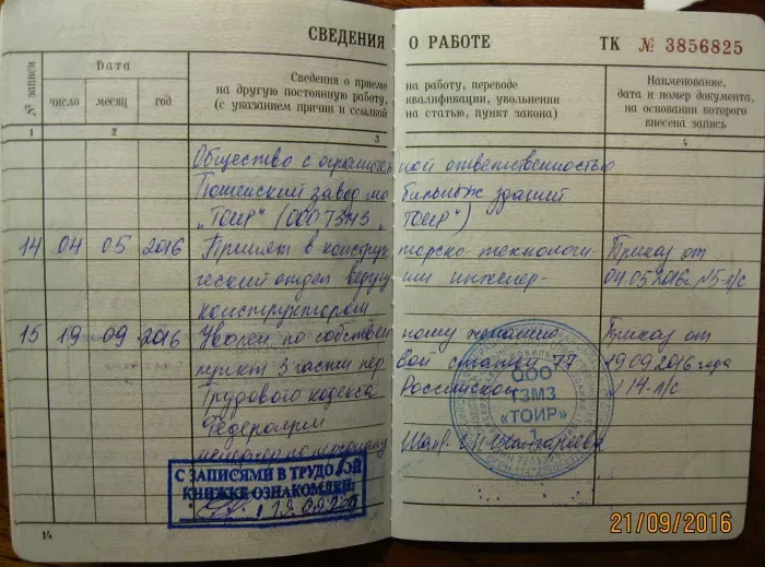 ТОИР