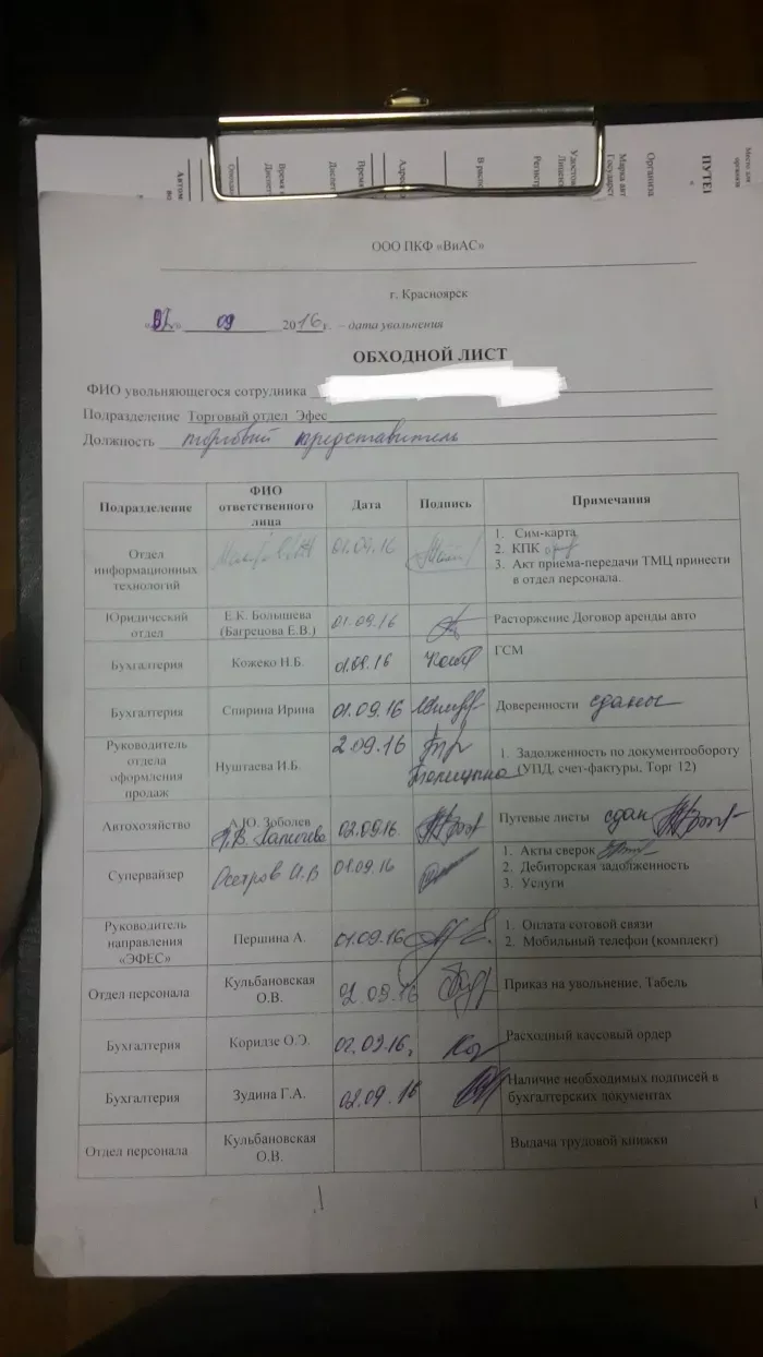 ООО ПКФ "ВиАС"